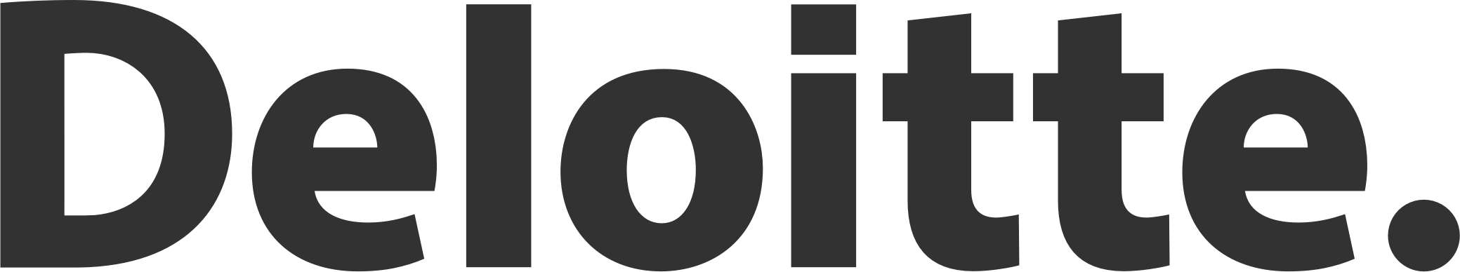 deloitte